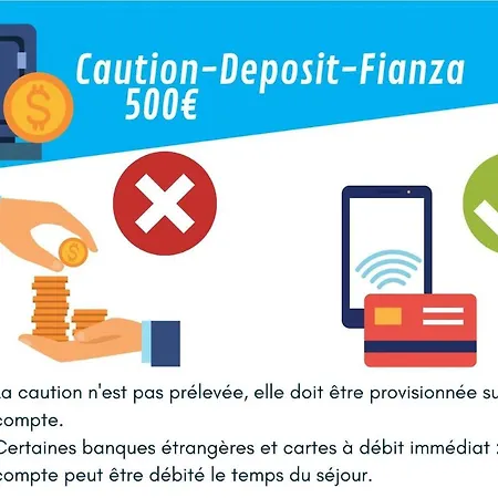 Atlantide Angloye Anglet